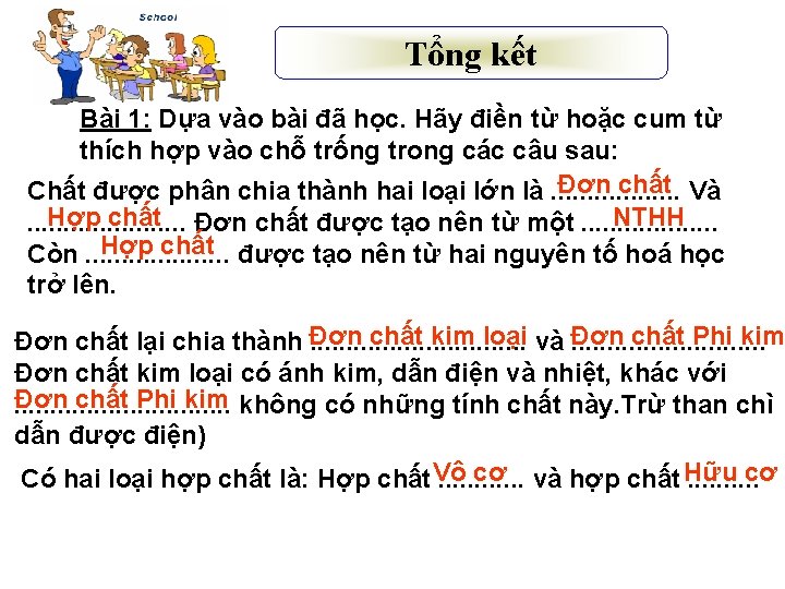 Tổng kết Bài 1: Dựa vào bài đã học. Hãy điền từ hoặc cum