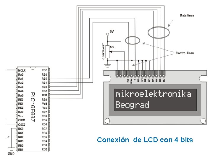 Conexión de LCD con 4 bits 