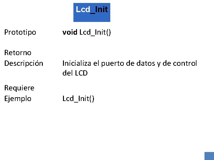 Lcd_Init Prototipo Retorno Descripción Requiere Ejemplo void Lcd_Init() Inicializa el puerto de datos y