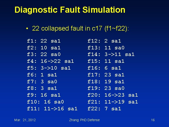 Diagnostic Fault Simulation • 22 collapsed fault in c 17 (f 1~f 22): f