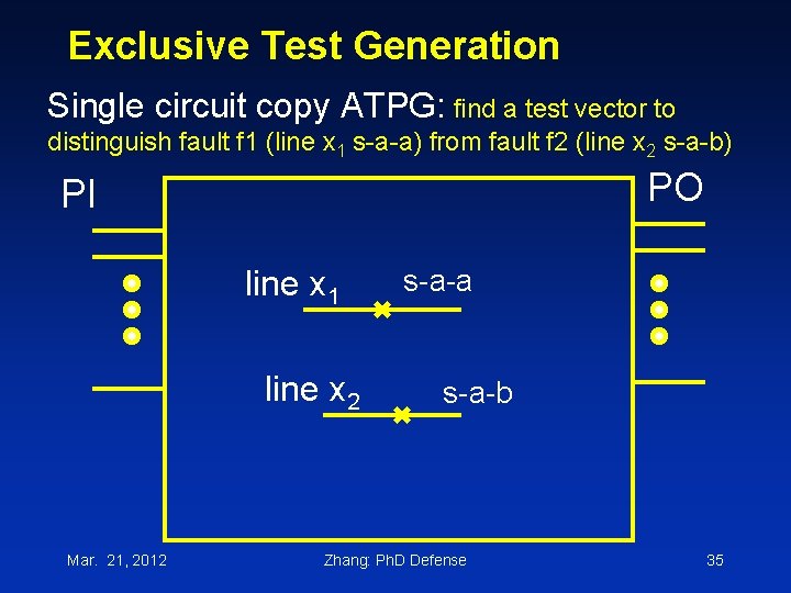 Exclusive Test Generation Single circuit copy ATPG: find a test vector to distinguish fault