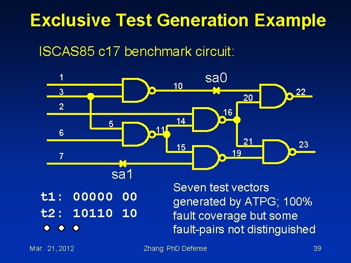 Exclusive Test Generation Example ISCAS 85 c 17 benchmark circuit: 1 10 3 sa