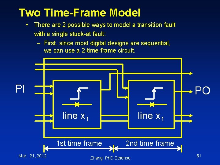 Two Time-Frame Model • There are 2 possible ways to model a transition fault