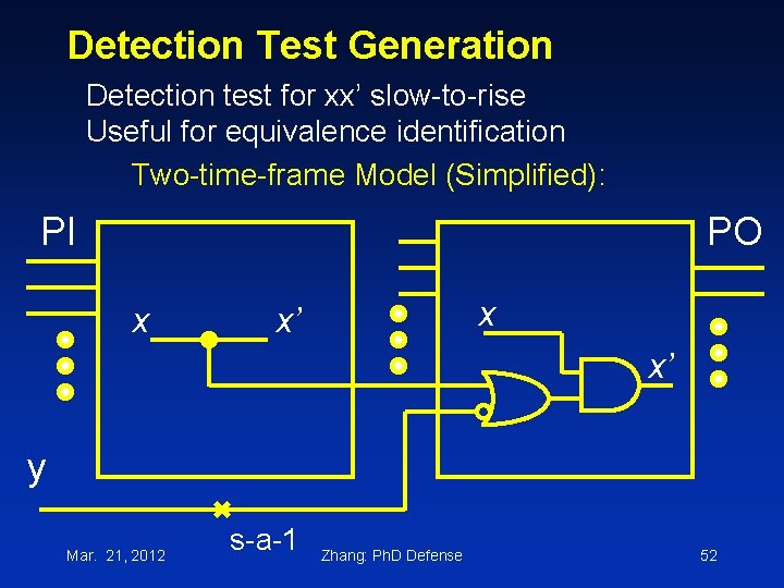 Detection Test Generation Detection test for xx’ slow-to-rise Useful for equivalence identification Two-time-frame Model