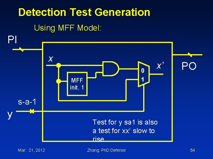 Detection Test Generation Using MFF Model: PI x 0 1 MFF init. 1 x’