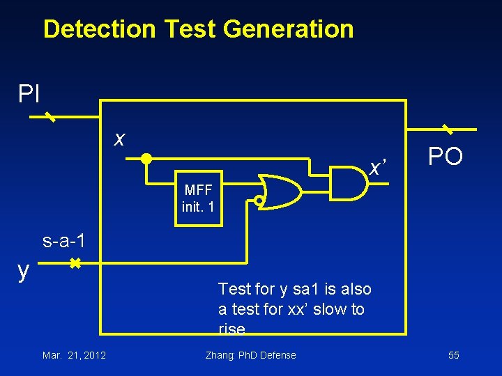 Detection Test Generation PI x x’ PO MFF init. 1 s-a-1 y Test for