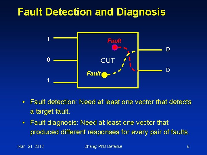 Fault Detection and Diagnosis 1 Fault D 0 CUT Fault D 1 • Fault