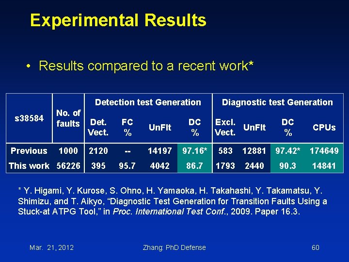 Experimental Results • Results compared to a recent work* Detection test Generation s 38584