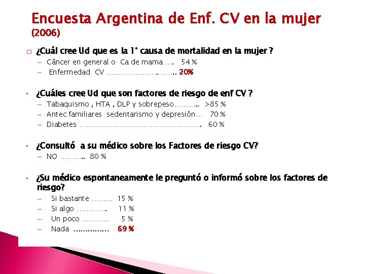 Encuesta Argentina de Enf. CV en la mujer (2006) � ¿Cuál cree Ud que