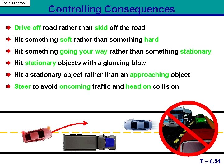 Topic 4 Lesson 2 Controlling Consequences Drive off road rather than skid off the