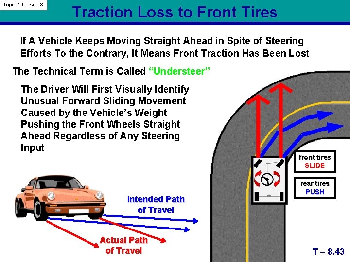 Topic 5 Lesson 3 Traction Loss to Front Tires If A Vehicle Keeps Moving