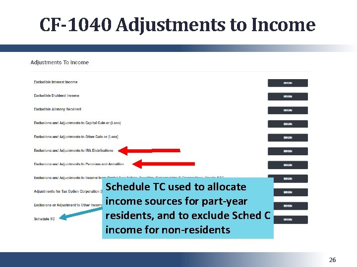 CF-1040 Adjustments to Income Schedule TC used to allocate income sources for part-year residents,