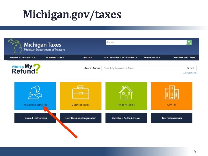 Michigan. gov/taxes 9 