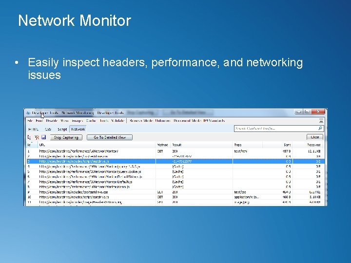 Network Monitor • Easily inspect headers, performance, and networking issues 