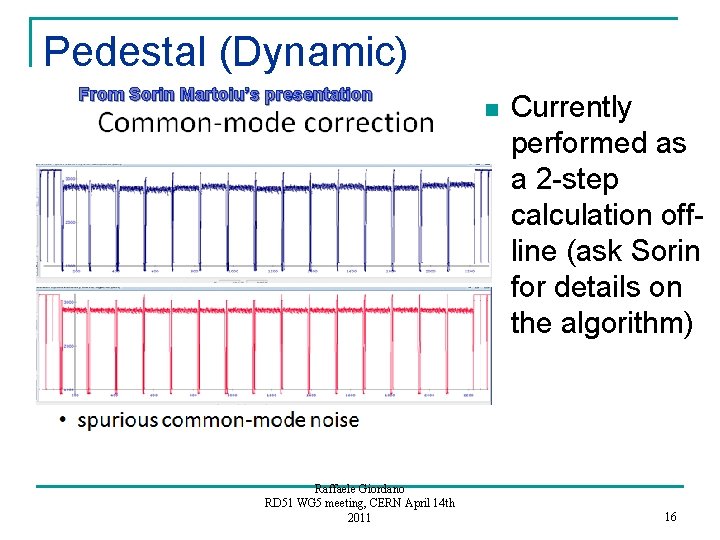 Pedestal (Dynamic) From Sorin Martoiu’s presentation Raffaele Giordano RD 51 WG 5 meeting, CERN