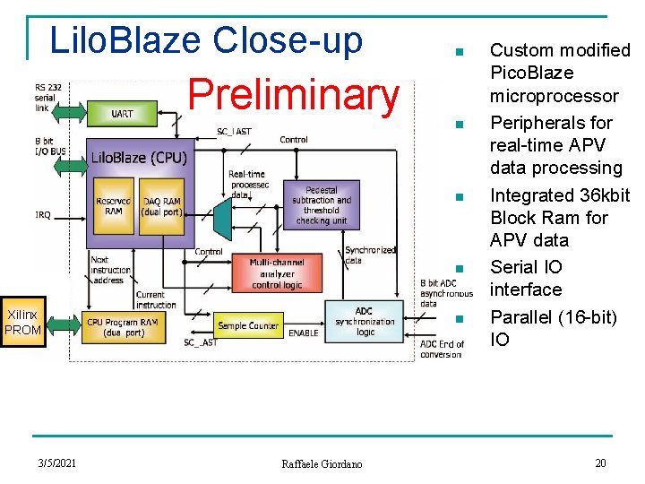 Lilo. Blaze Close-up Preliminary n n Xilinx PROM 3/5/2021 n Raffaele Giordano Custom modified