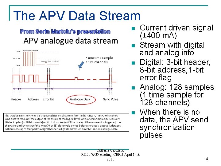 The APV Data Stream From Sorin Martoiu’s presentation n n Raffaele Giordano RD 51