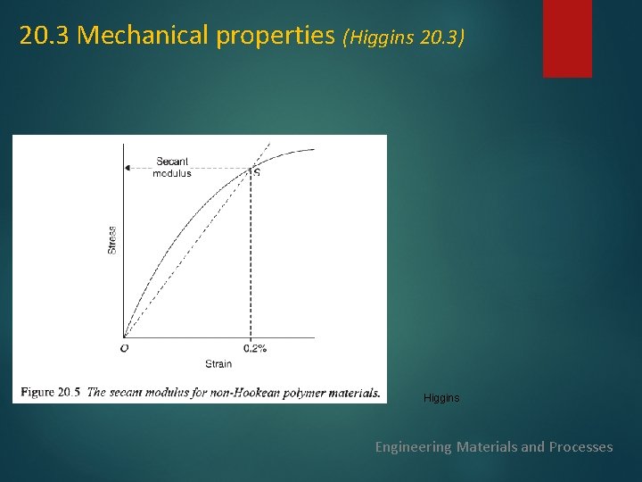 20. 3 Mechanical properties (Higgins 20. 3) Higgins Engineering Materials and Processes 