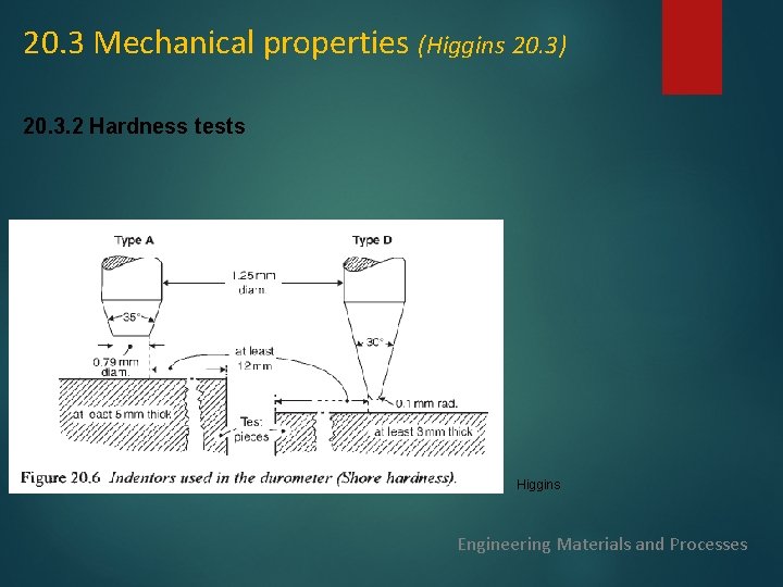 20. 3 Mechanical properties (Higgins 20. 3) 20. 3. 2 Hardness tests Higgins Engineering