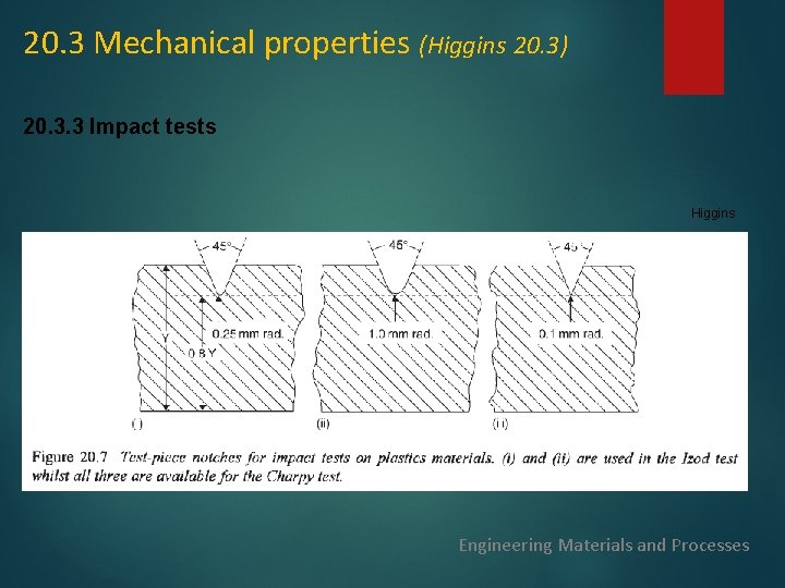 20. 3 Mechanical properties (Higgins 20. 3) 20. 3. 3 Impact tests Higgins Engineering