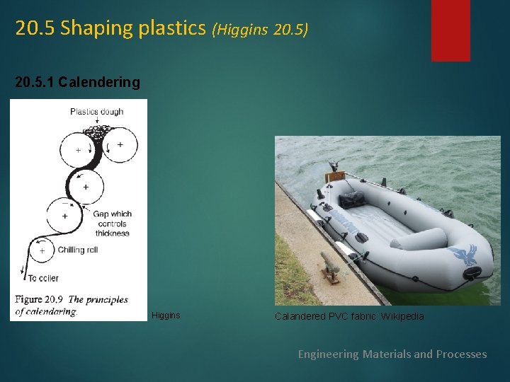20. 5 Shaping plastics (Higgins 20. 5) 20. 5. 1 Calendering Higgins Calandered PVC