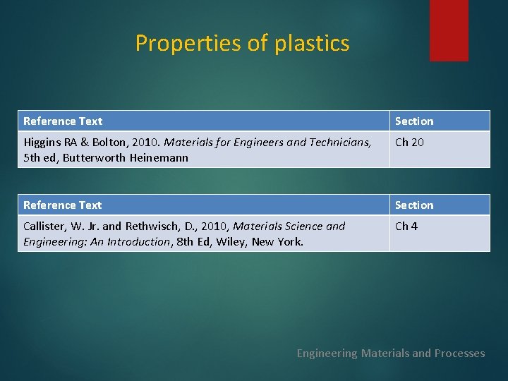 Properties of plastics Reference Text Section Higgins RA & Bolton, 2010. Materials for Engineers