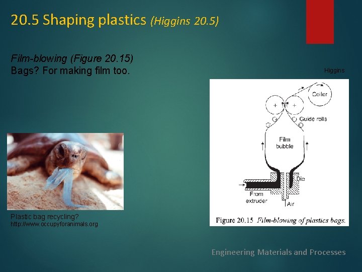 20. 5 Shaping plastics (Higgins 20. 5) Film-blowing (Figure 20. 15) Bags? For making