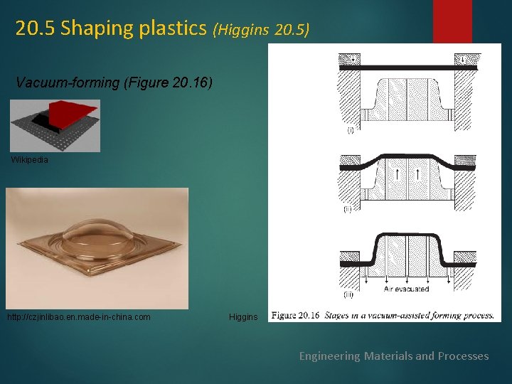 20. 5 Shaping plastics (Higgins 20. 5) Vacuum-forming (Figure 20. 16) Wikipedia http: //czjinlibao.