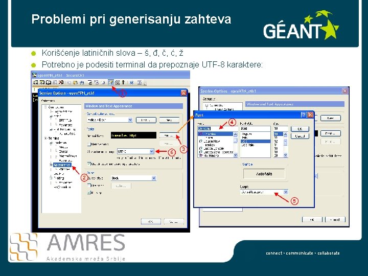 Problemi pri generisanju zahteva Korišćenje latiničnih slova – š, đ, č, ć, ž Potrebno