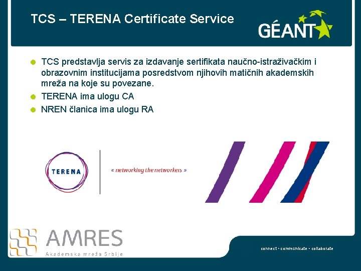 TCS – TERENA Certificate Service TCS predstavlja servis za izdavanje sertifikata naučno-istraživačkim i obrazovnim