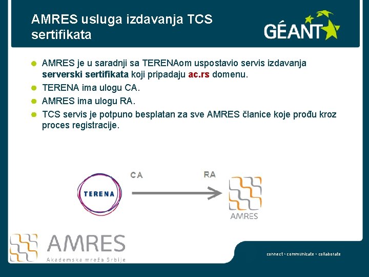 AMRES usluga izdavanja TCS sertifikata AMRES je u saradnji sa TERENAom uspostavio servis izdavanja