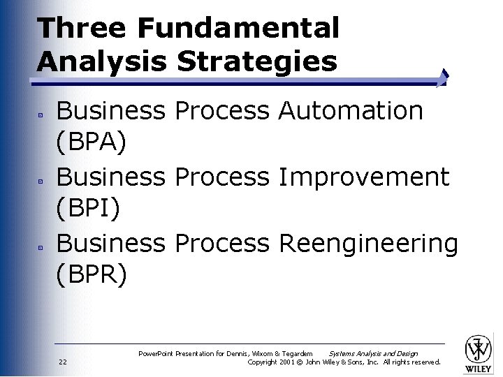 Three Fundamental Analysis Strategies Business Process Automation (BPA) Business Process Improvement (BPI) Business Process