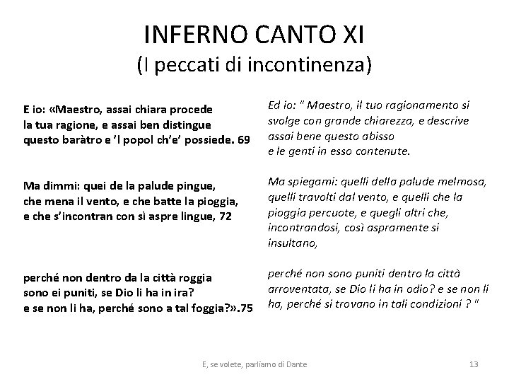 INFERNO CANTO XI (I peccati di incontinenza) E io: «Maestro, assai chiara procede la INFERNO CANTO XI (I peccati di incontinenza) E io: «Maestro, assai chiara procede la