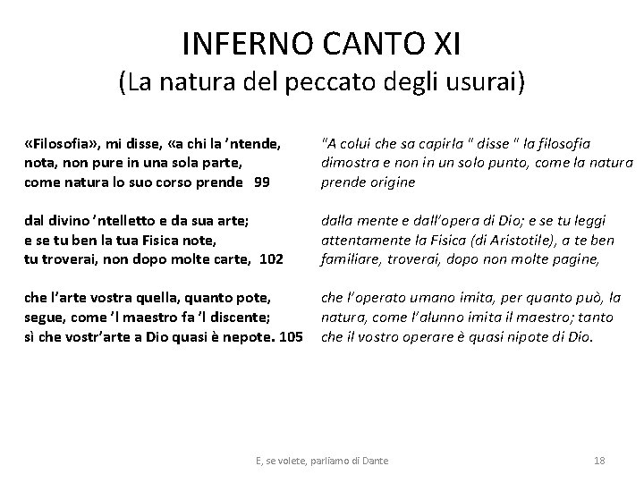 INFERNO CANTO XI (La natura del peccato degli usurai) «Filosofia» , mi disse, «a INFERNO CANTO XI (La natura del peccato degli usurai) «Filosofia» , mi disse, «a