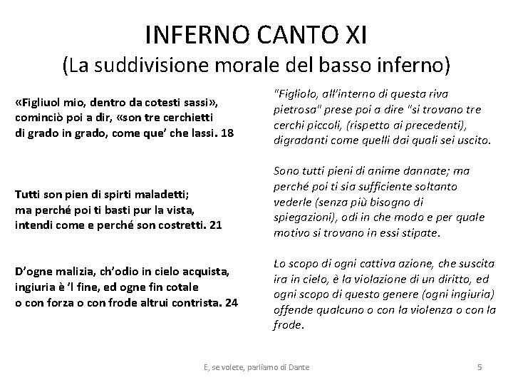 INFERNO CANTO XI (La suddivisione morale del basso inferno) «Figliuol mio, dentro da cotesti INFERNO CANTO XI (La suddivisione morale del basso inferno) «Figliuol mio, dentro da cotesti