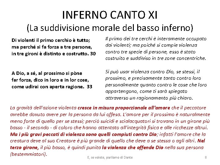 INFERNO CANTO XI (La suddivisione morale del basso inferno) Di violenti il primo cerchio INFERNO CANTO XI (La suddivisione morale del basso inferno) Di violenti il primo cerchio