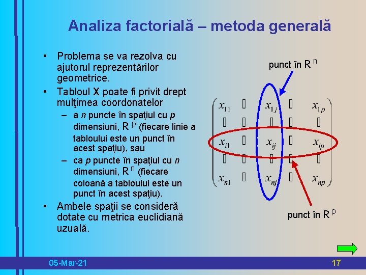 Analiza factorială – metoda generală • Problema se va rezolva cu ajutorul reprezentărilor geometrice.
