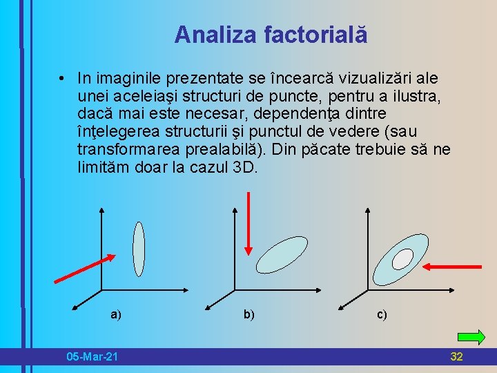 Analiza factorială • In imaginile prezentate se încearcă vizualizări ale unei aceleiaşi structuri de
