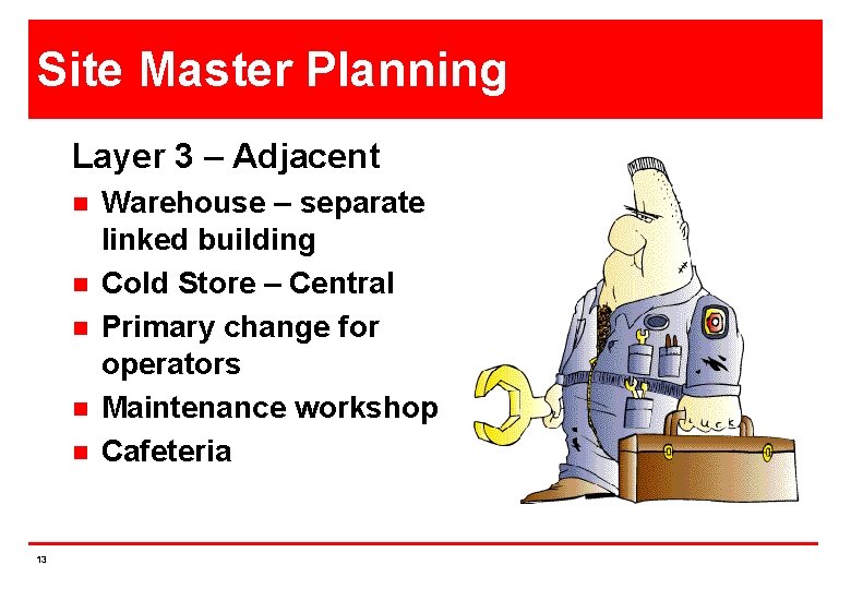 Site Master Planning Layer 3 – Adjacent n n n 13 Warehouse – separate