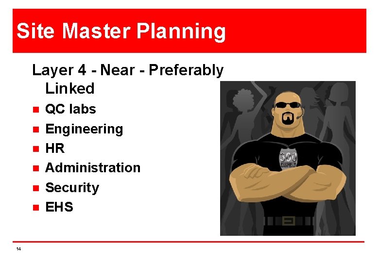 Site Master Planning Layer 4 - Near - Preferably Linked n n n 14