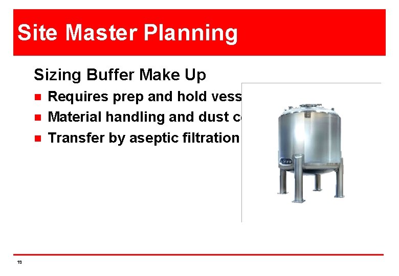 Site Master Planning Sizing Buffer Make Up n n n 19 Requires prep and
