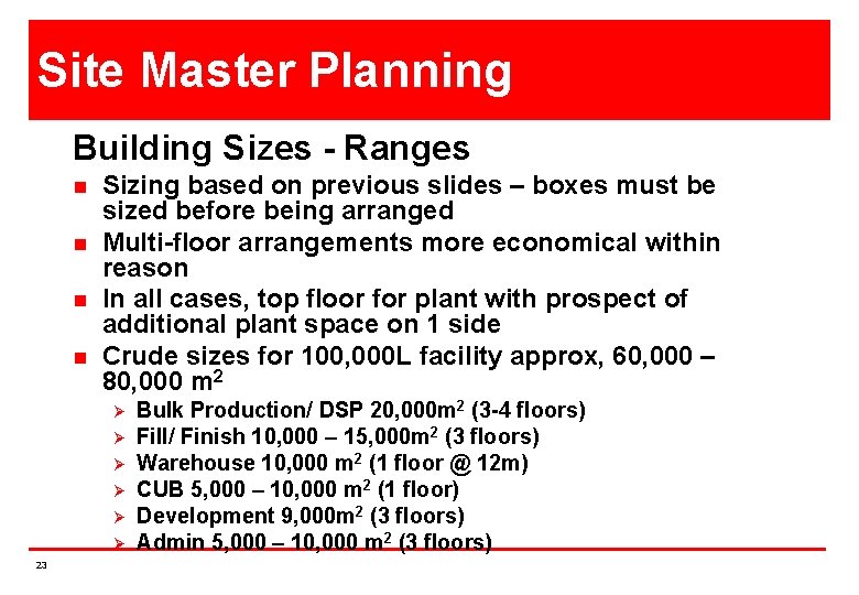 Site Master Planning Building Sizes - Ranges n n Sizing based on previous slides