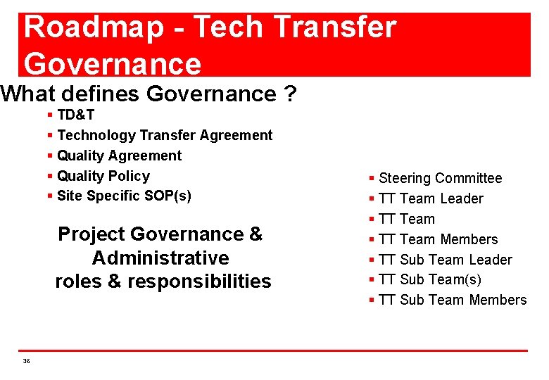 Roadmap - Tech Transfer Governance What defines Governance ? § TD&T § Technology Transfer