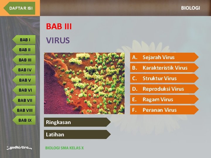 DAFTAR ISI BAB III BAB I VIRUS BAB III A. Sejarah Virus BAB IV