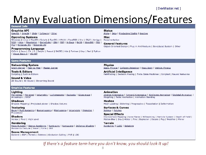 [ Dev. Master. net ] Many Evaluation Dimensions/Features If there’s a feature term here