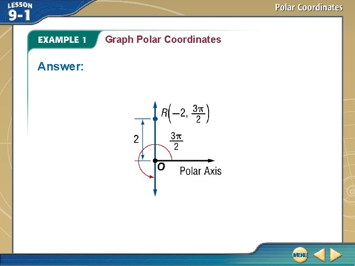 Graph Polar Coordinates Answer: 