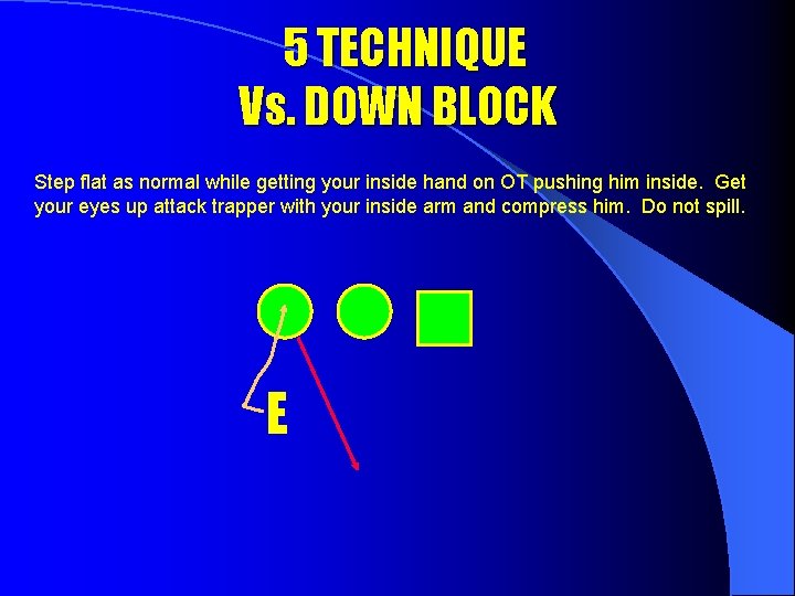 5 TECHNIQUE Vs. DOWN BLOCK Step flat as normal while getting your inside hand