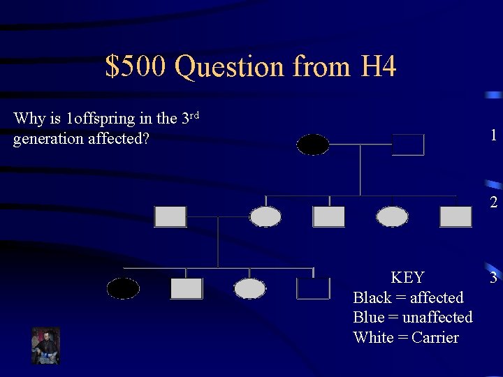 $500 Question from H 4 Why is 1 offspring in the 3 rd generation