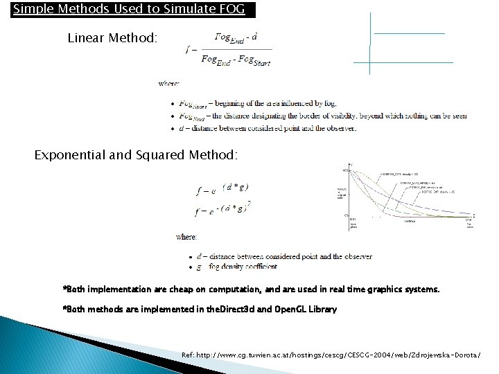 Simple Methods Used to Simulate FOG Linear Method: Exponential and Squared Method: *Both implementation