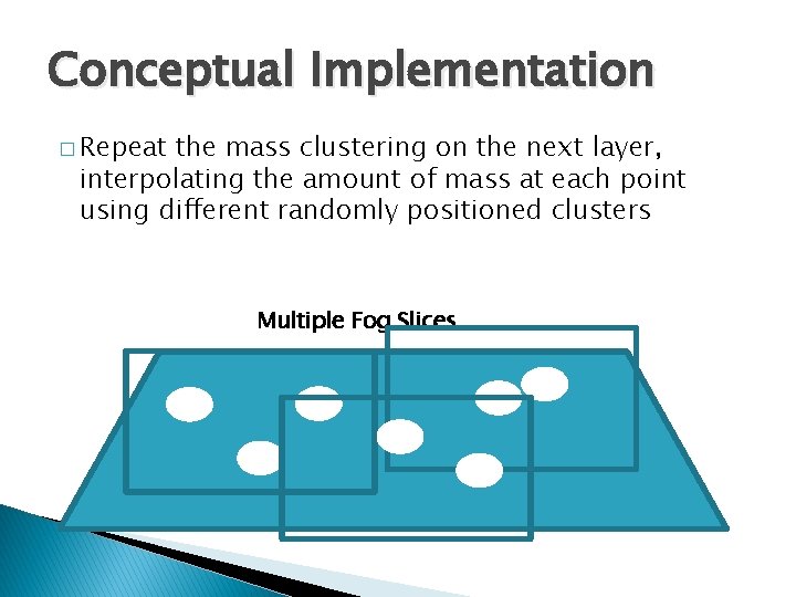 Conceptual Implementation � Repeat the mass clustering on the next layer, interpolating the amount